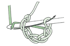Slip Stitch - Chain Ring
